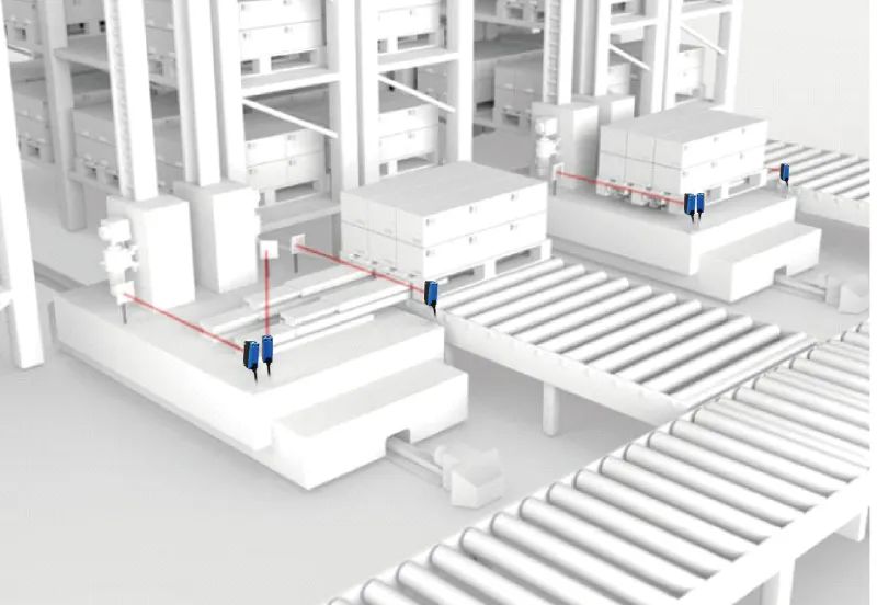 Sensors for Position Monitoring in the Logistics Industry