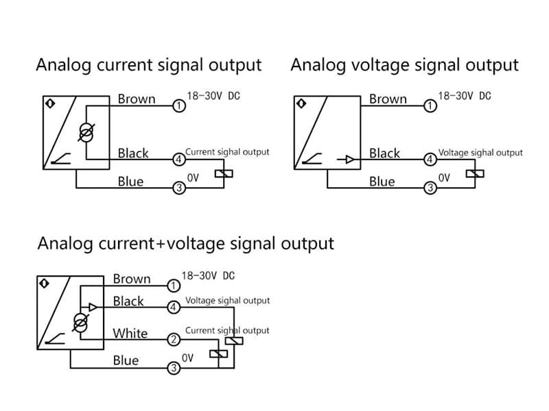 How to wire analog output proximity sensors