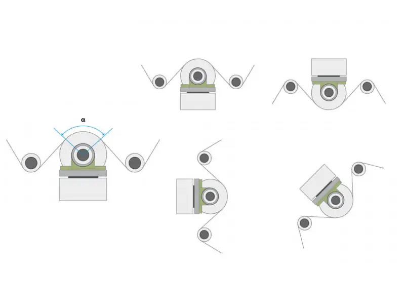 BEDOOK TSRN series pillow block tension sensor with CAN-Bus output, range 10-100kg, suitable for packaging line networking