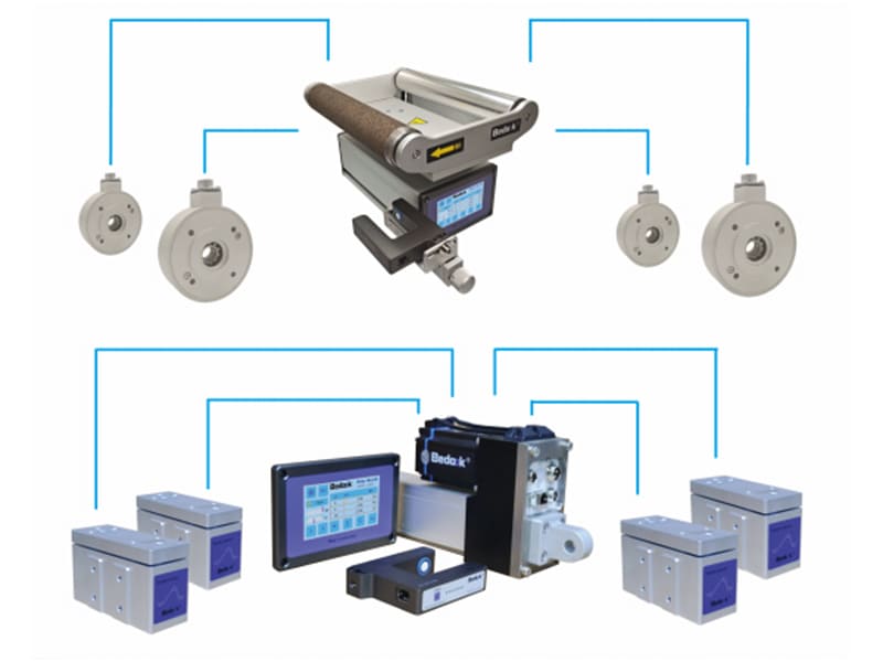 Characteristics and Advantages of the Web Tension & Web Guiding System
